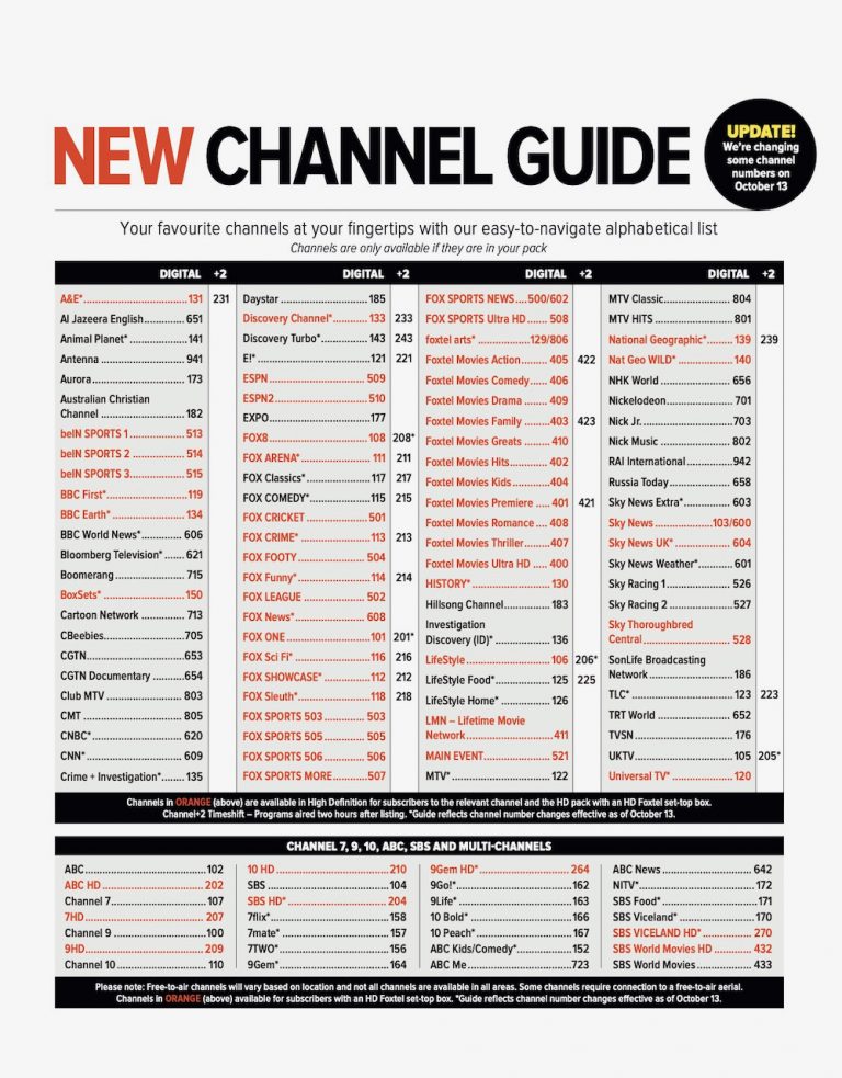 Foxtel changing its channel numbers on October 13 see the new channel