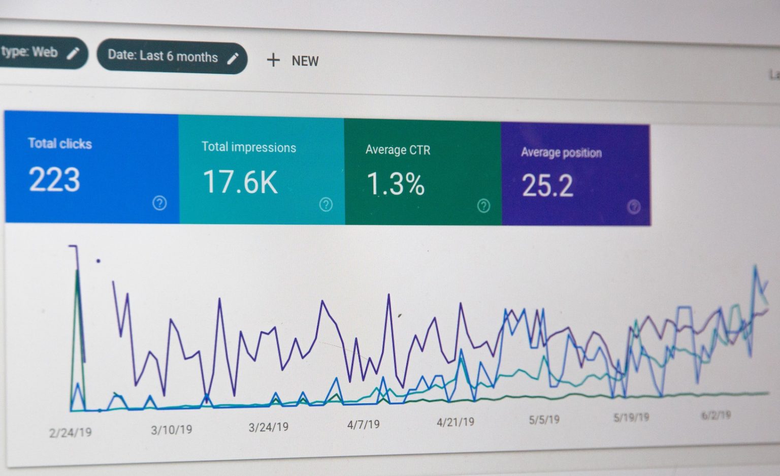 How To Make Your International SEO Strategy Unique And Effective