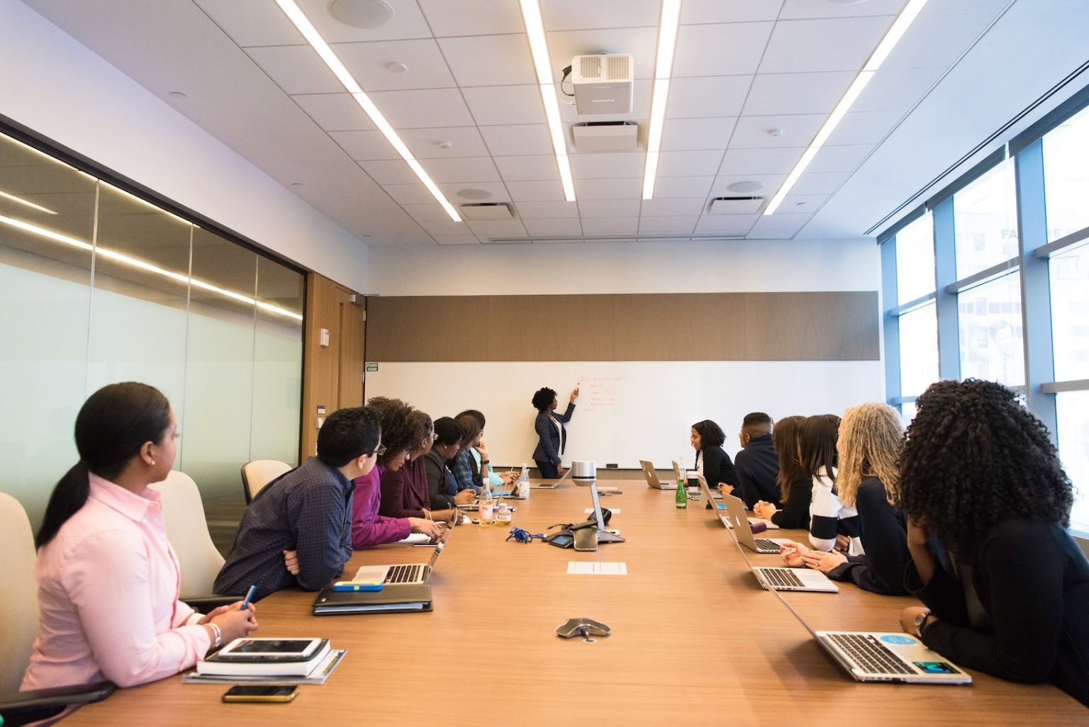 Advantages of a Meeting Room Manager