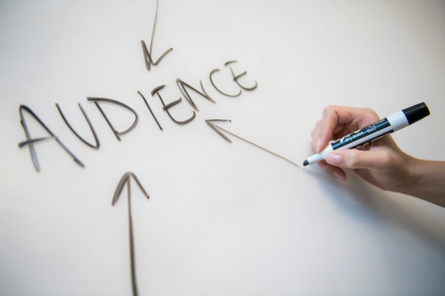 Content Marketing Across English and Chinese Audiences in Australia